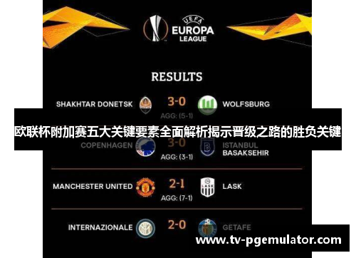 欧联杯附加赛五大关键要素全面解析揭示晋级之路的胜负关键