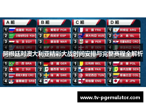 阿根廷对澳大利亚精彩大战时间安排与完整赛程全解析