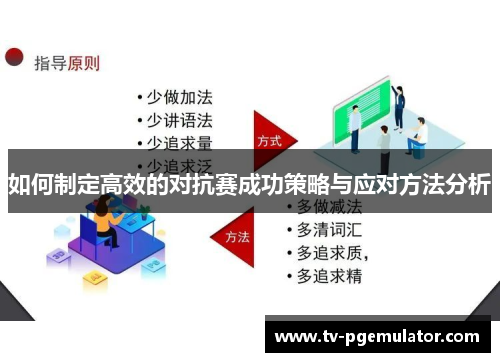 如何制定高效的对抗赛成功策略与应对方法分析