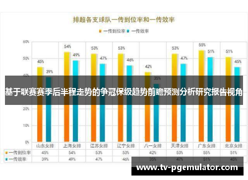 基于联赛赛季后半程走势的争冠保级趋势前瞻预测分析研究报告视角